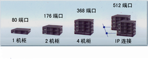 NEC-SV8100MW(wng)